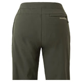 Montbell Thermal OD Pants Women's